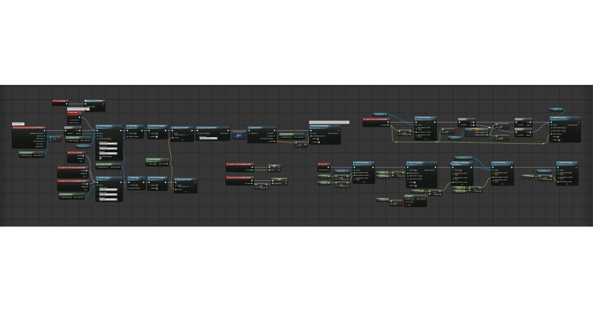 How to customize SkyReal experience with UE - SKYREAL