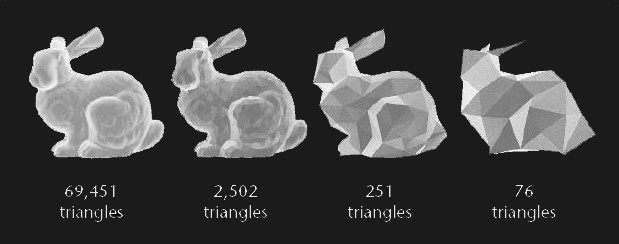 modélisation 3D de plusieurs modèles 